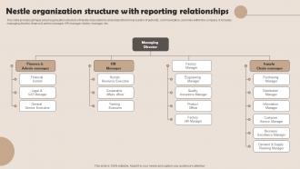 Nestle Organization Structure With Reporting Nestle Management Strategies Overview Strategy SS V