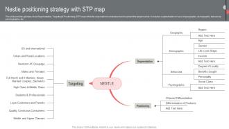 Nestle Positioning Strategy With Stp Map Nestle Business Expansion And Diversification Report Strategy SS V