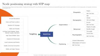 Nestle Positioning Strategy With STP Map Nestle Corporate And Business Level Strategy SS V