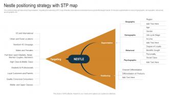 Nestle Positioning Strategy With STP Map Nestle Internal And External Environmental Strategy SS V
