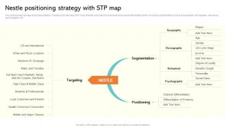 Nestle Positioning Strategy With STP Map Strategic Management Report Of Consumer MKT SS V