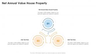 Net Annual Value House Property In Powerpoint And Google Slides Cpb