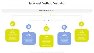 Net Asset Method Valuation In Powerpoint And Google Slides Cpb