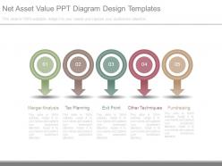 Net asset value ppt diagram design templates