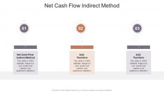 Net Cash Flow Indirect Method In Powerpoint And Google Slides Cpb