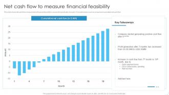 Net Cash Flow To Measure Financial Feasibility