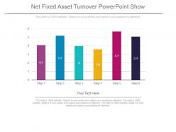 Net fixed asset turnover powerpoint show