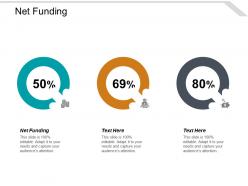 Net funding ppt powerpoint presentation styles guide cpb