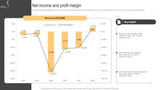 Net Income And Profit Margin Advertising Agency Company Profile Cp SS V