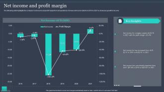 Net Income And Profit Margin Pureprofile Company Profile Ppt Summary Graphics Design