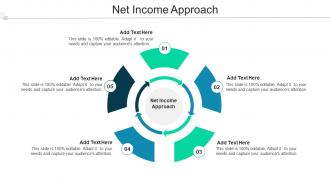 Net Income Approach In Powerpoint And Google Slides Cpb