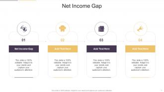 Net Income Gap In Powerpoint And Google Slides Cpb