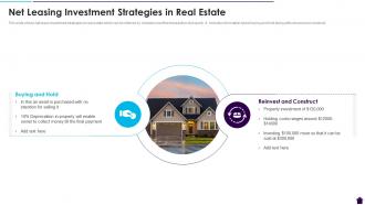 Net Leasing Investment Strategies In Real Estate