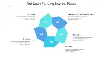Net loan funding interest rates ppt powerpoint presentation styles introduction cpb