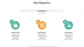 Net Migration In Powerpoint And Google Slides Cpb