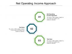Net operating income approach ppt powerpoint presentation model images cpb
