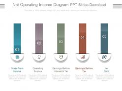 Net operating income diagram ppt slides download