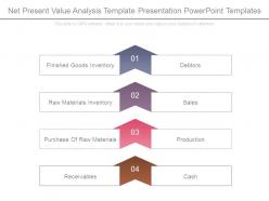 Net present value analysis template presentation powerpoint templates