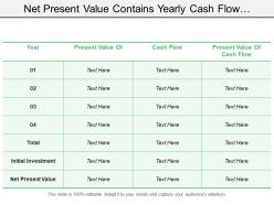 Net present value contains yearly cash flow investment