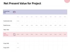 Net present value for project construction cost ppt powerpoint presentation file formats
