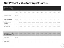 Net present value for project cont ppt powerpoint presentation background
