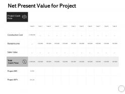 Net present value for project ppt powerpoint presentation layouts show