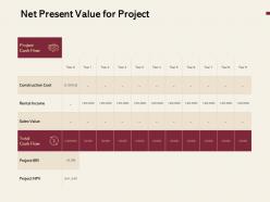 Net present value for project ppt powerpoint presentation pictures vector