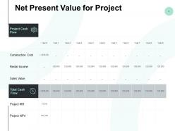 Net Present Value For Project Sales Value Powerpoint Presentation Slides