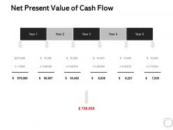 Net present value of cash flow ppt powerpoint presentation model master slide