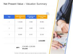 Net present value valuation summary civil infrastructure construction management ppt pictures