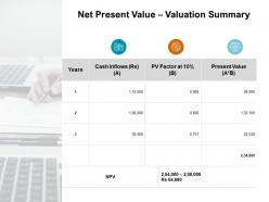 Net present value valuation summary factor ppt powerpoint presentation tips