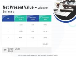 Net present value valuation summary infrastructure construction planning management ppt sample