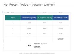 Net present value valuation summary infrastructure engineering facility management ppt professional