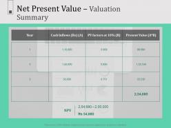 Net present value valuation summary n597 ppt powerpoint presentation file layout