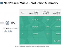 Net present value valuation summary ppt powerpoint show