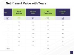 Net present value with years annual cash flow ppt powerpoint presentation slides