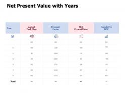 Net present value with years growth calendar ppt powerpoint presentation file rules