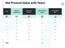 Net present value with years growth strategy poerpoint slides