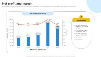Net Profit And Margin Digital Advertising And Promotion Company Profile CP SS V