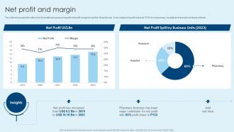 Net Profit And Margin Healthcare Company Financial Report