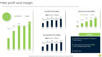 Net Profit And Margin Processed Food Company Profile Ppt Summary