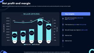 Net Profit And Margin Search And Advertising Service Company Profile CP SS V