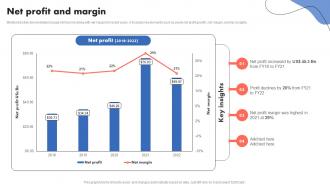 Net Profit And Margin Search Engine Technology Company Profile CP SS V