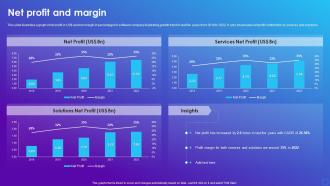 Net Profit And Margin Software Company Profile Ppt Download