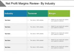 Net profit margins review by industry ppt ideas