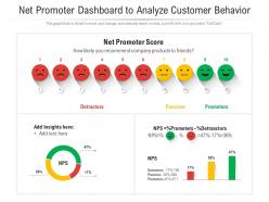 Net Promoter Dashboard To Analyze Customer Behavior