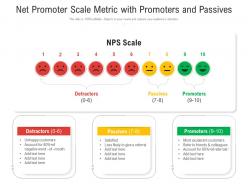 Net promoter scale metric with promoters and passives