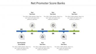 Net promoter score banks ppt powerpoint presentation pictures example topics cpb
