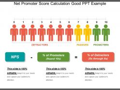Net promoter score calculation good ppt example