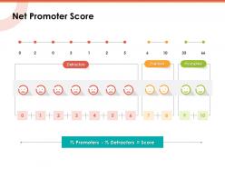 Net Promoter Score Detractors Ppt Powerpoint Presentation Model Good